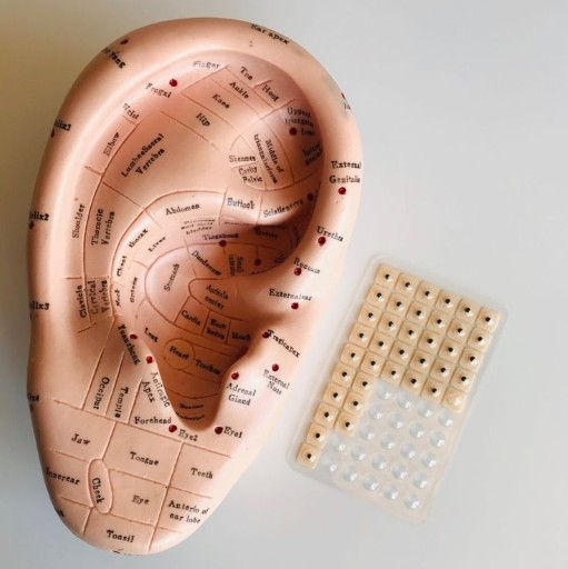Acupressure
